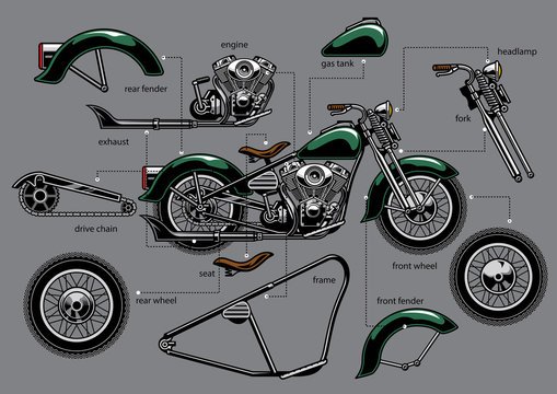 overview-of-motorcycle-parts